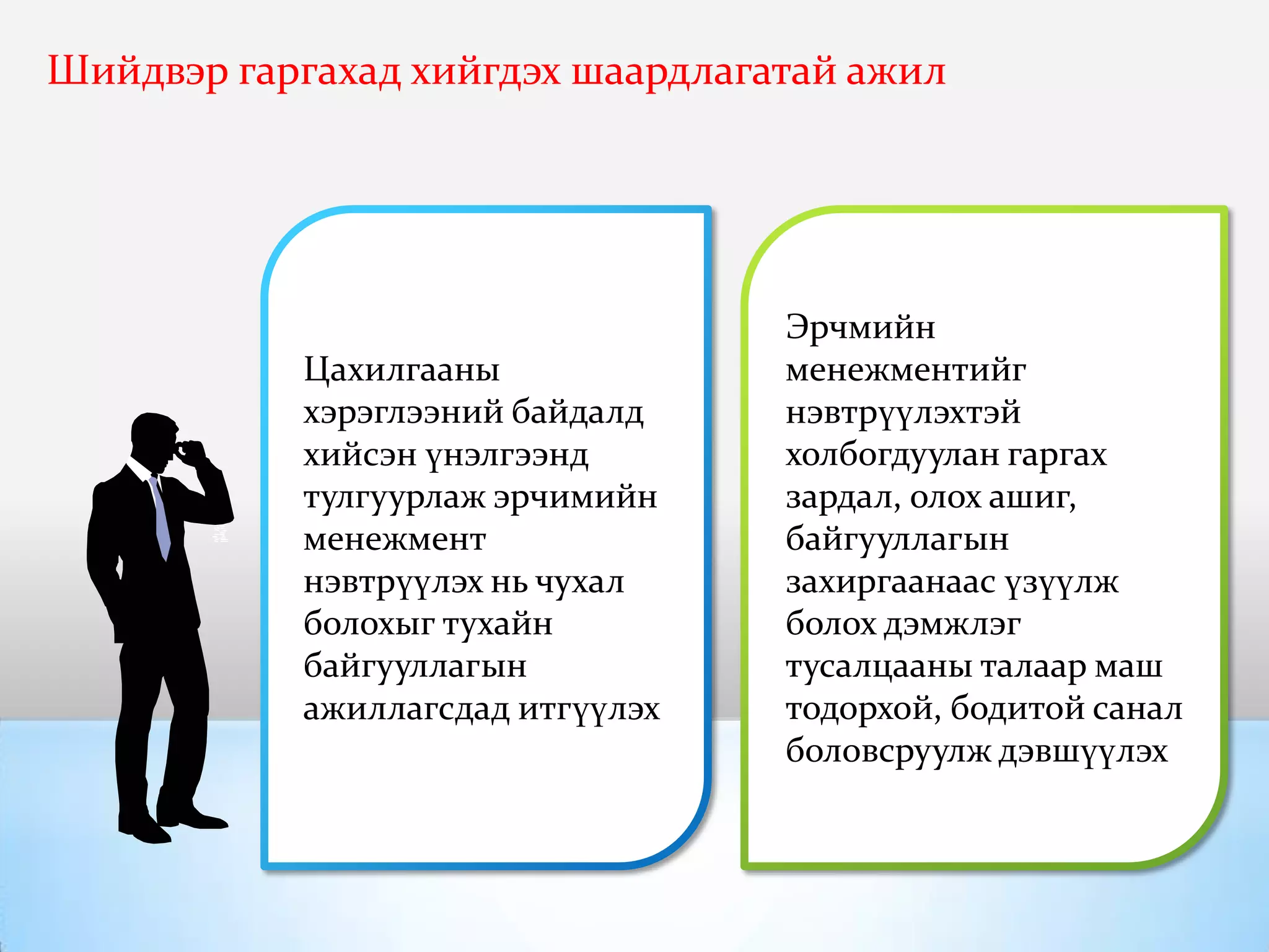 Цахилгааны
хэрэглээний байдалд
хийсэн үнэлгээнд
тулгуурлаж эрчимийн
менежмент
нэвтрүүлэх нь чухал
болохыг тухайн
байгууллагын
ажиллагсдад итгүүлэх
Эрчмийн
менежментийг
нэвтрүүлэхтэй
холбогдуулан гаргах
зардал, олох ашиг,
байгууллагын
захиргаанаас үзүүлж
болох дэмжлэг
тусалцааны талаар маш
тодорхой, бодитой санал
боловсруулж дэвшүүлэх
Шийдвэр гаргахад хийгдэх шаардлагатай ажил
 