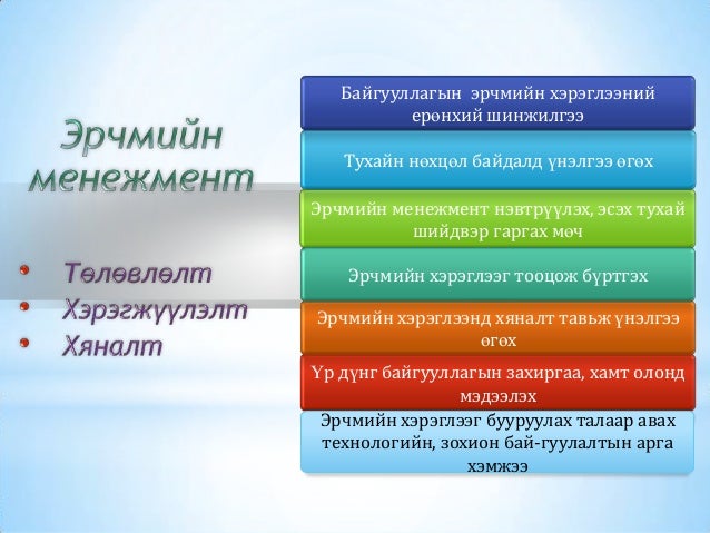 Эрчимийн менежментийн төлөвлөгөөг хэрэгжүүлэх нь
