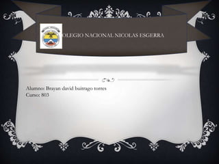 COLEGIO NACIONAL NICOLAS ESGERRA
Alumno: Brayan david buitrago torres
Curso: 803
 