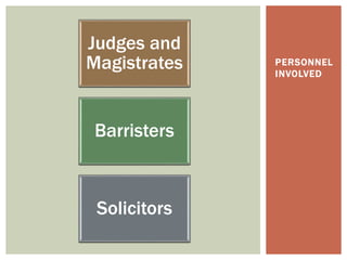 Judges and
Magistrates
Barristers
Solicitors
PERSONNEL
INVOLVED
 