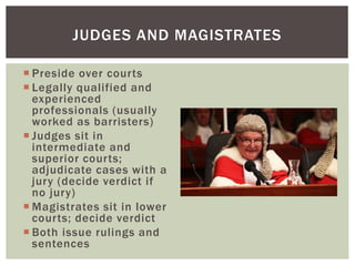  Preside over courts
 Legally qualified and
experienced
professionals (usually
worked as barristers)
 Judges sit in
intermediate and
superior courts;
adjudicate cases with a
jury (decide verdict if
no jury)
 Magistrates sit in lower
courts; decide verdict
 Both issue rulings and
sentences
JUDGES AND MAGISTRATES
 