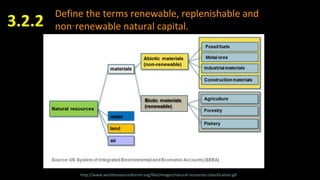 Define the terms renewable, replenishable and
non‑renewable natural capital.3.2.2
http://www.worldresourcesforum.org/files/images/natural-resources-classification.gif
 