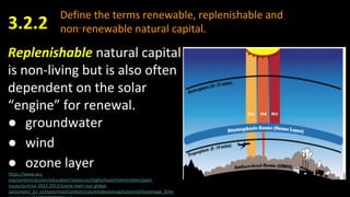 Define the terms renewable, replenishable and
non‑renewable natural capital.3.2.2
Replenishable natural capital
is non-living but is also often
dependent on the solar
“engine” for renewal.
● groundwater
● wind
● ozone layer
https://www.acs.
org/content/acs/en/education/resources/highschool/chemmatters/past-
issues/archive-2012-2013/ozone-layer-our-global-
sunscreen/_jcr_content/mainContent/columnsbootstrap/column0/textimage_0/im
 