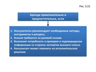 Рис. 3.21
Аренда привлекательна и
предпочтительна, если
1. Консультанты рекомендуют необходимые методы,
инструменты и ресурсы.
2. Знания требуются на разовой основе.
3. Возникает потребность в проверке и подтверждении
информации со стороны экспертов высшего класса.
4. Консультант может повлиять на исполнительское
решение.
 
