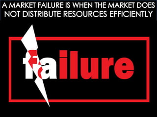 ECOGOV: 3.3 PROVIDING PUBLIC GOODS