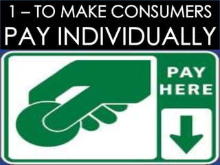 ECOGOV: 3.3 PROVIDING PUBLIC GOODS