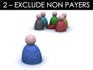 ECOGOV: 3.3 PROVIDING PUBLIC GOODS