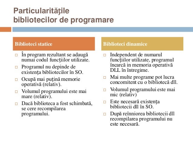 3 Biblioteci De Programare