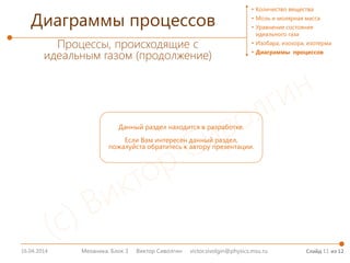 16.04.2014 11
Диаграммы процессов
Механика. Блок 3 Виктор Сиволгин victor.sivolgin@physics.msu.ru Слайд из 12
• Количество вещества
• Моль и молярная масса
• Уравнение состояния
идеального газа
• Изобара, изохора, изотерма
• Диаграммы процессов
Процессы, происходящие с
идеальным газом (продолжение)
Данный раздел находится в разработке.
Если Вам интересен данный раздел,
пожалуйста обратитесь к автору презентации.
 