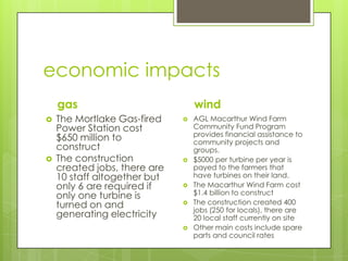 economic impacts
gas
 The Mortlake Gas-fired
Power Station cost
$650 million to
construct
 The construction
created jobs, there are
10 staff altogether but
only 6 are required if
only one turbine is
turned on and
generating electricity
wind
 AGL Macarthur Wind Farm
Community Fund Program
provides financial assistance to
community projects and
groups.
 $5000 per turbine per year is
payed to the farmers that
have turbines on their land.
 The Macarthur Wind Farm cost
$1.4 billion to construct
 The construction created 400
jobs (250 for locals), there are
20 local staff currently on site
 Other main costs include spare
parts and council rates
 