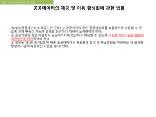 국립한글박물관 디지털 아카이브 구축 기본 구상정부 3.0과 공공 데이터 개방 전략
공공데이터의 제공 및 이용 활성화에 관한 법률
제24조(공공데이터의 제공기반 구축) ① 공공기관의 장은 공공데이터를 효율적으로 이용할 수 있
도록 기계 판독이 가능한 형태로 정비하기 위하여 노력하여야 한다.
② 공공기관의 장은 이용자가 공공데이터에 접근하고 이용할 수 있도록 다양한 정보기술을 활용한
제공방안을 마련하여야 한다.
③ 정부는 제1항 및 제2항에 따른 공공데이터의 제공형태 정비 및 제공방안을 마련하는 데 필요한
행정적·기술적·재정적인 지원을 할 수 있다.
 