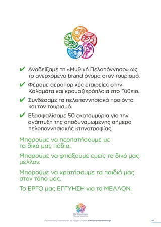 47
✔ Αναδείξαµε τη «Μυθική Πελοπόννησο» ως
το ανερχόµενο brand όνοµα στον τουρισµό.
✔ Φέραµε αεροπορικές εταιρείες στην
Καλαµάτα και κρουαζιερόπλοια στο Γύθειο.
✔ Συνδέσαµε τα πελοποννησιακά προιόντα
και τον τουρισµό.
✔ Εξασφαλίσαµε 50 εκατοµµύρια για την
ανάπτυξη της αποδυναµωµένης σήµερα
πελοποννησιακής κτηνοτροφίας.
Περισσότερες πληροφορίες για το έργο µας στο www.neapeloponnisos.gr
Μπορούµε να περπατήσουµε µε
τα δικά µας πόδια.
Μπορούµε να φτιάξουµε εµείς το δικό µας
µέλλον.
Μπορούµε να κρατήσουµε τα παιδιά µας
στον τόπο µας.
Το ΕΡΓΟ µας ΕΓΓΥΗΣΗ για το ΜΕΛΛΟΝ.
 
