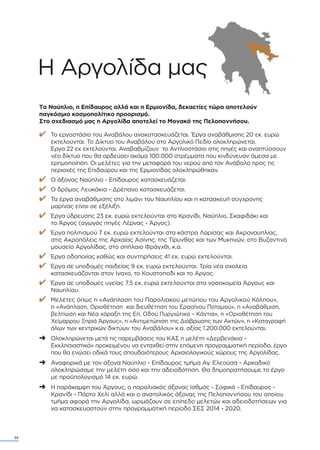 34
Η Αργολίδα µας
Το Ναύπλιο, η Επίδαυρος αλλά και η Ερµιονίδα, δεκαετίες τώρα αποτελούν
παγκόσµιο κοσµοπολίτικο προορισµό.
Στο σχεδιασµό µας η Αργολίδα αποτελεί το Μονακό της Πελοποννήσου.
✔ Το εργοστάσιο του Αναβάλου ανακατασκευάζεται. Έργα αναβάθµισης 20 εκ. ευρώ
εκτελούνται. Το ∆ίκτυο του Αναβάλου στο Αργολικό Πεδίο ολοκληρώνεται.
Έργα 22 εκ εκτελούνται. Αναβαθµίζουν το Αντλιοστάσιο στις πηγές και αναπτύσσουν
νέο δίκτυο που θα αρδεύσει ακόµα 100.000 στρέµµατα που κινδύνευαν άµεσα µε
ερηµοποίηση. Οι µελέτες για την µεταφορά του νερού από τον Ανάβαλο προς τις
περιοχές της Επιδαύρου και της Ερµιονίδας ολοκληρώθηκαν.
✔ Ο άξονας Ναύπλιο - Επίδαυρος κατασκευάζεται.
✔ Ο δρόµος Λευκάκια - ∆ρέπανο κατασκευάζεται.
✔ Τα έργα αναβάθµισης στο λιµάνι του Ναυπλίου και η κατασκευή σύγχρονης
µαρίνας είναι σε εξέλιξη.
✔ Έργα ύδρευσης 23 εκ. ευρώ εκτελούνται στο Κρανίδι, Ναύπλιο, Σκαφιδάκι και
το Άργος (αγωγός πηγές Λέρνας - Άργος).
✔ Έργα πολιτισµού 7 εκ. ευρώ εκτελούνται στα κάστρα Λαρίσας και Ακροναυπλίας,
στις Ακροπόλεις της Αρχαίας Ασίνης, της Τίρυνθας και των Μυκηνών, στο Βυζαντινό
µουσείο Αργολίδας, στο σπήλαιο Φράγχθι, κ.α.
✔ Έργα οδοποιίας καθώς και συντηρήσεις 41 εκ. ευρώ εκτελούνται.
✔ Έργα σε υποδοµές παιδείας 9 εκ. ευρώ εκτελούνται. Τρία νέα σχολεία
κατασκευάζονται στον Ιναχο, το Κουστοποδι και το Αργος.
✔ Έργα σε υποδοµές υγείας 7.5 εκ. ευρώ εκτελούνται στα νοσοκοµεία Άργους και
Ναυπλίου.
✔ Μελέτες όπως η «Ανάπλαση του Παραλιακού µετώπου του Αργολικού Κόλπου»,
η «Ανάπλαση, Οριοθέτηση και διευθέτηση του Ερασίνου Ποταµού», η «Αναβάθµιση,
βελτίωση και Νέα χάραξη της Επ. Οδού Πυργιώτικα – Κάντια», η «Οριοθέτηση του
Χείµαρρου Ξηριά Άργους», η «Αντιµετώπιση της ∆ιάβρωσης των Ακτών», η «Καταγραφή
όλων των κεντρικών δικτύων του Αναβάλου» κ.α. αξίας 1.200.000 εκτελούνται.
➜ Ολοκληρώνεται µετά τις παρεµβάσεις του ΚΑΣ η µελέτη «∆ερβενάκια –
Εκκλησιαστικά» προκειµένου να ενταχθεί στην επόµενη προγραµµατική περίοδο, έργο
που θα ενώσει οδικά τους σπουδαιότερους Αρχαιολογικούς χώρους της Αργολίδας.
➜ Αναφορικά µε τον άξονα Ναύπλιο - Επίδαυρος τµήµα Αγ. Ελεούσα - Αρκαδικό
ολοκληρώσαµε την µελέτη όσο και την αδειοδότηση. Θα δηµοπρατήσουµε το έργο
µε προϋπολογισµό 14 εκ. ευρώ.
➜ Η παράκαµψη του Άργους, ο παραλιακός άξονας Ισθµός - Σοφικό - Επίδαυρος -
Κρανίδι - Πόρτο Χελι αλλά και ο ανατολικός άξονας της Πελοποννήσου του οποίου
τµήµα αφορά την Αργολίδα, ωριµάζουν σε επίπεδο µελετών και αδειοδοτήσεων για
να κατασκευαστούν στην προγραµµατική περίοδο ΣΕΣ 2014 - 2020.
 