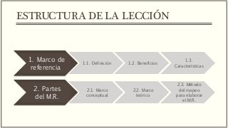 Desarrollo del marco de referencia | PDF