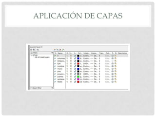 APLICACIÓN DE CAPAS
 