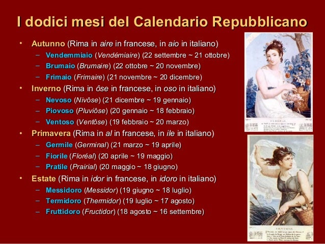 Risultati immagini per calendario rivoluzione francese