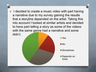 O I decided to create a music video with part having
a narrative due to my survey gaining the results
that a storyline depended on the artist. Taking this
into account I looked at similar artists and decided
to have part telling a story as some of the videos
with the same genre had a narrative and some
didn’t.
Yes
No
Sometimes
Depends on
Artist
 
