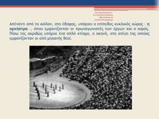 Απέμαμςι από ςξ κξίλξμ, ρςξ έδατξπ, σπάουει ξ επίπεδξπ κσκλικόπ υώοξπ – η
ορχήστρα –, όπξσ εμταμίζξμςαμ ξι ποχςαγχμιρςέπ ςχμ έογχμ και ξ υξοόπ.
Πίρχ ςηπ ακοιβώπ σπήουε έμα απλό κςίρμα, η ρκημή, ρςη ρςέγη ςηπ ξπξίαπ
εμταμίζξμςαμ ξι από μηυαμήπ θεξί.
Χιωτέρη Κατερίνα -
1ο Γυμνάσιο Κοζάνης
(Βαλταδώρειο)
katchiot.blogspot.gr
 