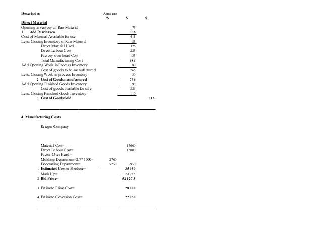 chapter 7 solutions to problems cost accounting 14th edition essays and term papers Chapter 4-2 activity-based costing managerial accounting fifth edition weygandt kimmel kieso. chapter 7 solutions to problems cost accounting 14th edition essays and term papers Chapter 4-2 activity-based costing managerial accounting fifth edition weygandt kimmel kieso.