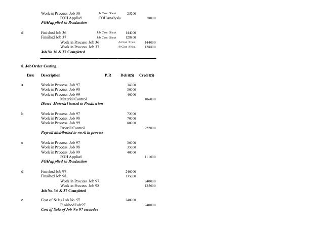 Cost Sheet Problems Solutions Pdf