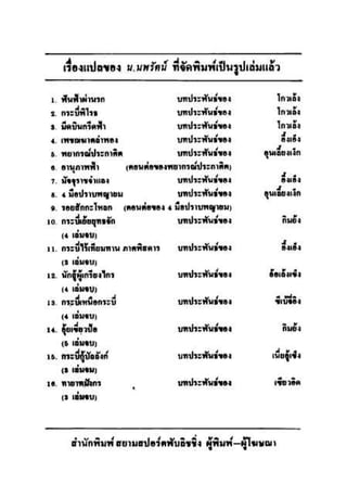 ทายาทมังกร เล่ม 3