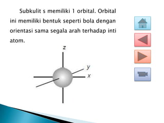 Subkulit S.pdf 3. media bilangan kuantum | PPTX