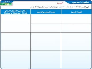 القانون العام والمميز3