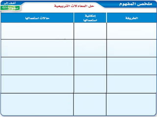 القانون العام والمميز3
