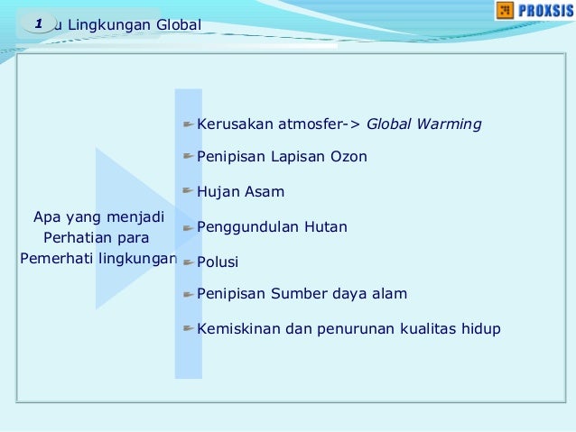 3.1.1.1 materi training awareness iso 14001