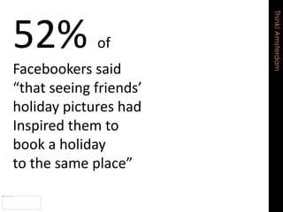 Think!Amsterdam
52% of
Facebookers said
“that seeing friends’
holiday pictures had
Inspired them to
book a holiday
to the same place”
 