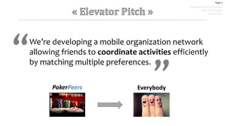 We’re developing a mobile organization network
allowing friends to coordinate activities efficiently
by matching multiple preferences.
Page 3
“ “
PokerPeers Everybody
Presentation to Pitchfreunde
Show Your Mobile!
14 April 2014
 