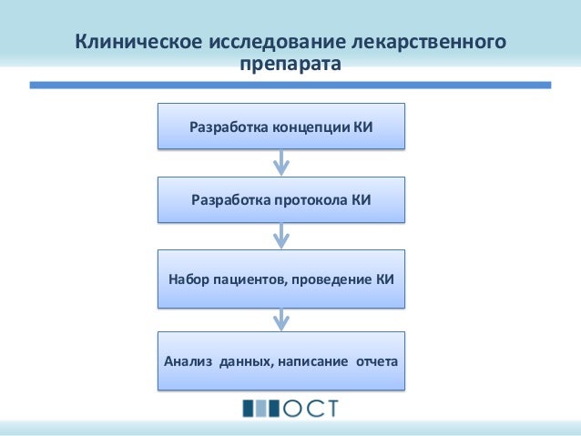 Руководство По Проведению Доклинических Исследований Лекарственных Средств Часть Вторая Руководство По Проведению Доклинических Исследований Лекарственных Средств Часть Вторая