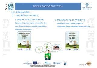 DOCUMENTOS TÉCNICOS
a. MANUAL DE BOAS PRÁCTICAS:
documento para a posta en marcha dun
RESULTADOS 2013/2014
3.2.3. PUBLICACIÓNS
b. MEMORIA FINAL DO PROXECTO:
publicación que recolle imaxes edocumento para a posta en marcha dun
plan de participación cidadá adaptado á
realidade do territorio
publicación que recolle imaxes e
resultados das actividades desenvolvidas
Páxina 17
 