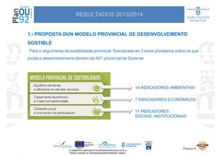 1.- PROPOSTA DUN MODELO PROVINCIAL DE DESENVOLVEMENTO
SOSTIBLE
Para o seguimento da sostibilidade provincial. Estrutúrase en 3 eixos prioritarios sobre os que
RESULTADOS 2013/2014
Para o seguimento da sostibilidade provincial. Estrutúrase en 3 eixos prioritarios sobre os que
pivota o desenvolvemento técnico da A21 provincial de Ourense
14 INDICADORES AMBIENTAIS
7 INDICADORES ECONÓMICOS
Páxina 9
11 INDICADORES
SOCIAIS- INSTITUCIONAIS
 