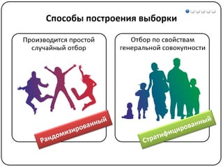 Математические методы в психологии 3 - Доказательная статистика