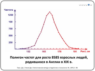 Математические методы в психологии 3 - Доказательная статистика