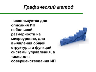 Графический метод
- используется для
описания ИП
небольшой
размерности на
микроуровне, для
выявления общей
структуры и функций
системы управления, а
также для
совершенствования ИП