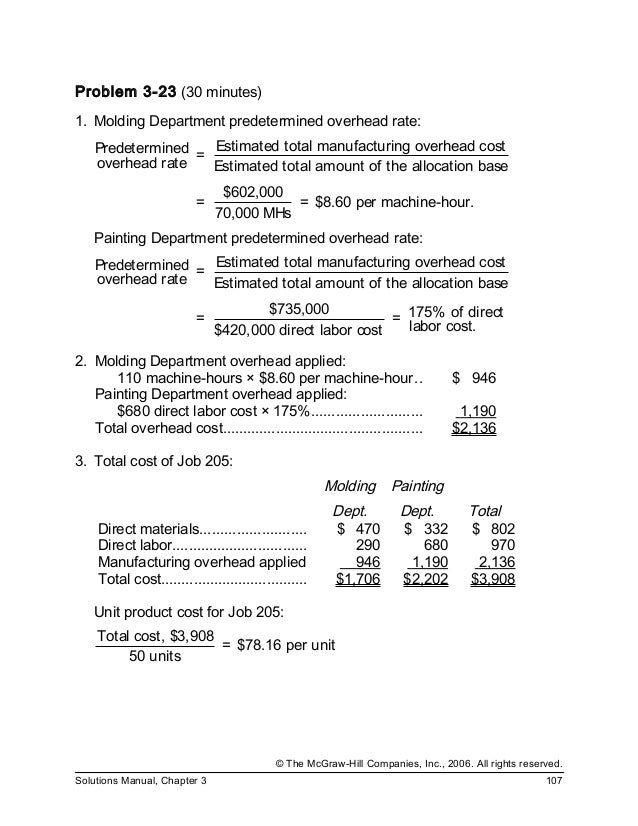 😂 Compute the predetermined overhead rate for each department. How to