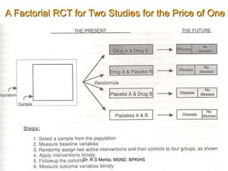 Factorial Rct Visual 3. types of research study | PPSX