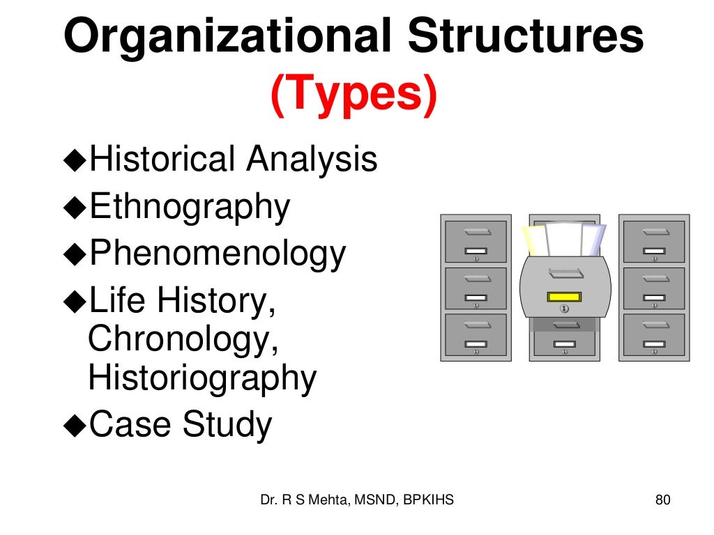 3 Types Of Research Study