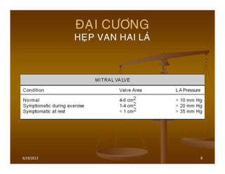 8
ÑAÏI CÖÔNG
HEÏP VAN HAI LAÙ
6/19/2013
 