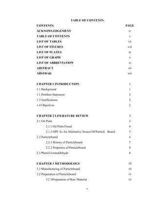 v
TABLE OF CONTENTS
CONTENTS PAGE
ACKNOWLEDGEMENT iv
TABLE OF CONTENTS v
LIST OF TABLES vii
LIST OF FIGURES viii
LIST OF PLATES ix
LIST OF GRAPH x
LIST OF ABBREVIATION xi
ABSTRACT xii
ABSTRAK xiii
CHAPTER 1 INTRODUCTION 1
1.1 Background 1
1.1 Problem Statement 2
1.3 Justifications 2
1.4 Objectives 2
CHAPTER 2 LITERATURE REVIEW 3
2.1 Oil Palm 3
2.1.1 Oil Palm Frond 4
2.1.2 OPF As An Alternative Source Of Particle Board 5
2.2 Particleboard 6
2.2.1 History of Particleboard 7
2.2.2 Properties of Particleboard 8
2.3 Phenol Formaldehyde 8
CHAPTER 3 METHODOLOGY 10
3.1 Manufacturing of Particleboard 10
3.2 Preparation of Particleboard 11
3.2.1Preparation of Raw Material 11
 