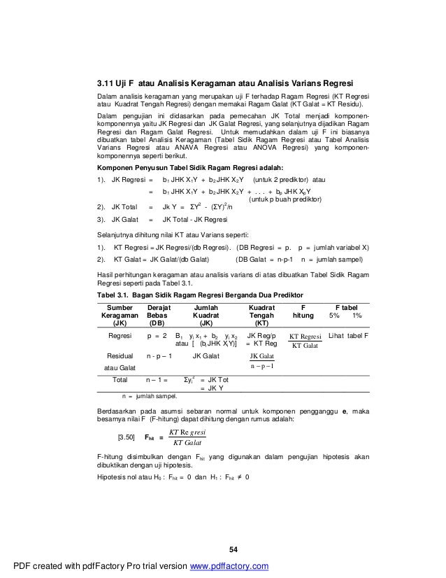 3 Analisis Regresi Linier Berganda Dua Peubah