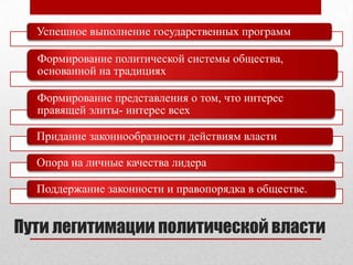 Пути легитимации политической власти
Успешное выполнение государственных программ
Формирование политической системы общества,
основанной на традициях
Формирование представления о том, что интерес
правящей элиты- интерес всех
Придание законнообразности действиям власти
Опора на личные качества лидера
Поддержание законности и правопорядка в обществе.
 