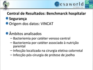 Central de Resultados: Benchmarck hospitalar
Segurança
Origem dos datos: VINCAT
Âmbitos analisados
– Bacteriemia por catéter venoso central
– Bacteriemia por catéter associado à nutrição
parental
– Infecção localizada na cirurgia eletiva colorretal
– Infecção pós-cirurgia de prótese de joelho
 