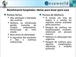Benchmarck hospitalar: Ideias para levar para casa
Pontos fortes
 Alta satisfação e fidelidade
dos usuários
 Melhora na eficiênciada
gestão, aumento de
cirugias ambulatórias,
dimunuição da meia
estada
 Bons níveis de efetividade
 A segurança dos pacientes
é boa e continua
melhorando
Pontos de Melhora
 O tempo em lista de
espera e a comida los
aspectos menos avaliados
pelos pacientes
 Margem de melhora em
hospitalizações evitáveis,
sobretudo em pessoas
maiores
 Melhora na adequação das
urgências.
 Margem de melhora para
algumas complicações,
sobretudo a embolia
pulmonar
 