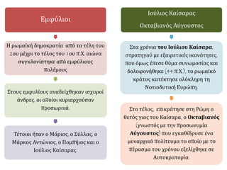 Εμφύλιοι
Η ρωμαϊκή δημοκρατία από τα τέλη του
2ου μέχρι το τέλος του 1ου π.Χ. αιώνα
συγκλονίστηκε από εμφύλιους
πολέμους
Στους εμφυλίους αναδείχθηκαν ισχυροί
άνδρες, οι οποίοι κυριαρχούσαν
προσωρινά.
Τέτοιοι ήταν ο Μάριος, ο Σύλλας, ο
Μάρκος Αντώνιος, ο Πομπήιος και ο
Ιούλιος Καίσαρας.
Ιούλιος Καίσαρας
Οκταβιανός Αύγουστος
Στα χρόνια του Ιούλιου Καίσαρα,
στρατηγού με εξαιρετικές ικανότητες,
που όμως έπεσε θύμα συνωμοσίας και
δολοφονήθηκε (44 π.Χ.), το ρωμαϊκό
κράτος κατέκτησε ολόκληρη τη
Νοτιοδυτική Ευρώπη.
Στο τέλος, επικράτησε στη Ρώμη ο
θετός γιος του Καίσαρα, ο Οκταβιανός
(γνωστός με την προσωνυμία
Αύγουστος) που εγκαθίδρυσε ένα
μοναρχικό πολίτευμα το οποίο με το
πέρασμα του χρόνου εξελίχθηκε σε
Αυτοκρατορία.
 