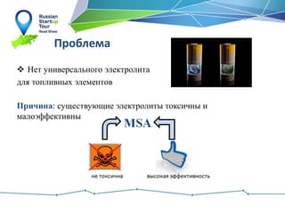 Проблема
 Нет универсального электролита
для топливных элементов
Причина: существующие электролиты токсичны и
малоэффективны
Решение проблемы:
 