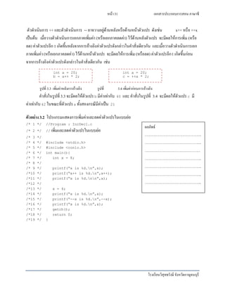 เอกสารประกอบการสอน ภาษาซี
โรงเรียนวิสุทธรังษี จังหวัดกาญจนบุรี
หน้า 31
ตัวดาเนินการ ++ และตัวดาเนินการ -- อาจวางอยู่ด้านหลังหรือด้านหน้าตัวแปร ดังเช่น x++ หรือ ++x
เป็นต้น เมื่อวางตัวดาเนินการเอกภาคเพิ่มค่า (หรือเอกภาคลดค่า) ไว้ด้านหลังตัวแปร จะมีผลให้การเพิ่ม (หรือ
ลด) ค่าตัวแปรอีก 1 เกิดขึ้นหลังจากการอ้างอิงค่าตัวแปรดังกล่าวในคาสั่งเดียวกัน และเมื่อวางตัวดาเนินการเอก
ภาคเพิ่มค่า (หรือเอกภาคลดค่า) ไว้ด้านหน้าตัวแปร จะมีผลให้การเพิ่ม (หรือลด) ค่าตัวแปรอีก1 เกิดขึ้นก่อน
จากการอ้างอิงค่าตัวแปรดังกล่าวในคาสั่งเดียวกัน เช่น
รูปที่ 3.3 เพิ่มค่าหลังการอ้างอิง รูปที่ 3.4 เพิ่มค่าก่อนการอ้างอิง
คาสั่งในรูปที่ 3.3 จะมีผลให้ตัวแปรb มีค่าเท่ากับ 40 และ คาสั่งในรูปที่ 3.4 จะมีผลให้ตัวแปรc มี
ค่าเท่ากับ 42 ในขณะที่ตัวแปรa ทั้งสองกรณีมีค่าเป็น 21
ตัวอย่าง 3.2 โปรแกรมแสดงการเพิ่มค่าและลดค่าตัวแปรในแบบย่อ
/* 1 */ //Program : IncDec1.c
/* 2 */ // เพิ่มและลดค่าตัวแปรในแบบย่อ
/* 3 */
/* 4 */ #include <stdio.h>
/* 5 */ #include <conio.h>
/* 6 */ int main(){
/* 7 */ int x = 8;
/* 8 */
/* 9 */ printf(“x is %d.n”,x);
/*10 */ printf(“x++ is %d.n”,x++);
/*11 */ printf(“x is %d.nn”,x);
/*12 */
/*13 */ x = 4;
/*14 */ printf(“x is %d.n”,x);
/*15 */ printf(“--x is %d.n”,--x);
/*16 */ printf(“x is %d.n”,x);
/*17 */ getch();
/*18 */ return 0;
/*19 */ }
int a = 20;
b = a++ * 2;
int a = 20;
c = ++a * 2;
ผลลัพธ์
……………………………………..
……………………………………..
…………………………………….
……………………………………..
……………………………………..
……………………………………..
……………………………………..
 