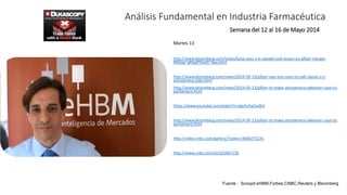 Análisis Fundamental en Industria Farmacéutica
Martes 13
http://www.bloomberg.com/video/borg-sees-u-k-sweden-job-losses-on-pfizer-merger-
RlMjzg~gRfqjfPEwEK~fgw.html
http://www.bloomberg.com/news/2014-05-13/pfizer-says-too-soon-to-talk-about-u-s-
astrazeneca-jobs.html
http://www.bloomberg.com/news/2014-05-13/pfizer-to-make-astrazeneca-takeover-case-to-
parliament.html
https://www.youtube.com/watch?v=6prEv5w5uWU
http://www.bloomberg.com/news/2014-05-13/pfizer-to-make-astrazeneca-takeover-case-to-
parliament.html
http://video.cnbc.com/gallery/?video=3000275225
http://www.cnbc.com/id/101667136
Semana del 12 al 16 de Mayo 2014
Fuente : Scoopit eHBM,Forbes,CNBC,Reuters y Bloomberg
 